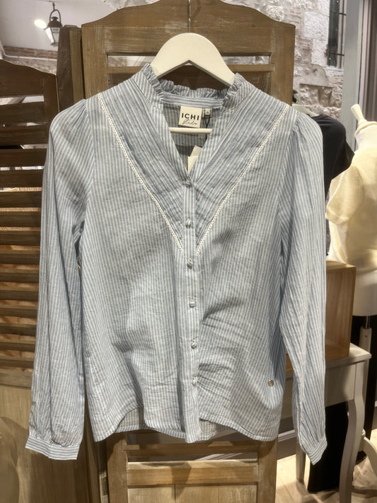 Blouse ihromancy